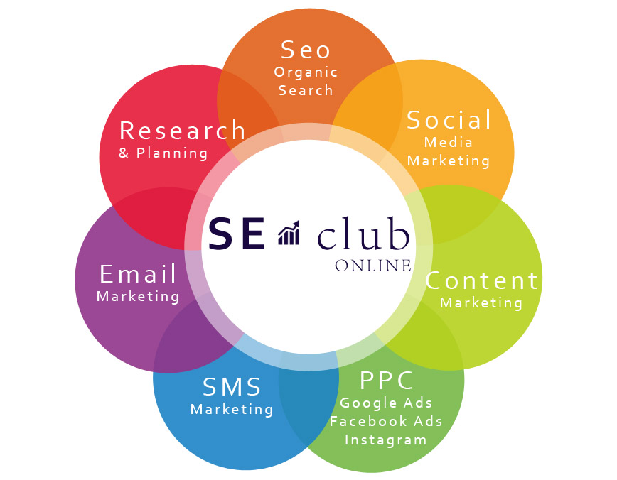 digital-marketing-service